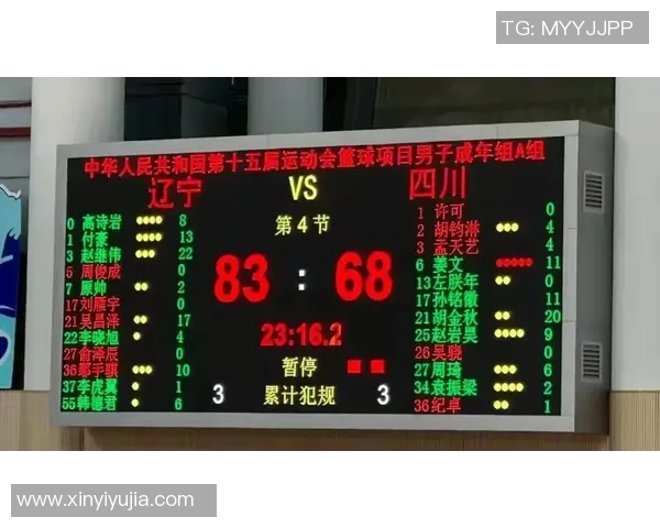 全运会小组赛本周打响，辽篮赛程表来了